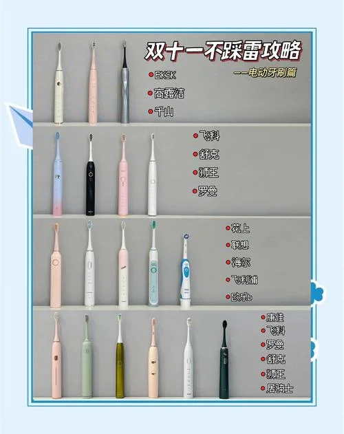 牙刷十大品牌-牙刷十大品牌