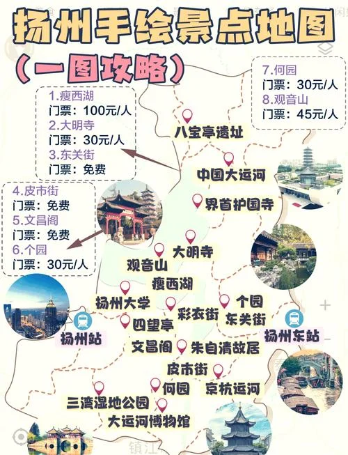 扬州至大理旅游攻略_1