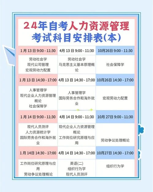 2021自考本科报考时间-2021自考本科报考时间
