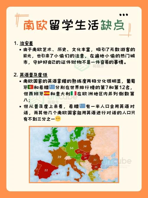 留学欧洲哪个国家好_2