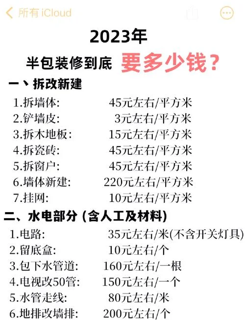 办公室装潢多少钱一平方_1