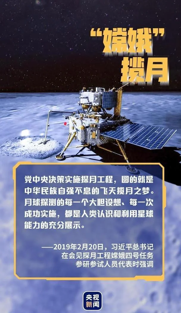历史上有几次登月成功_2