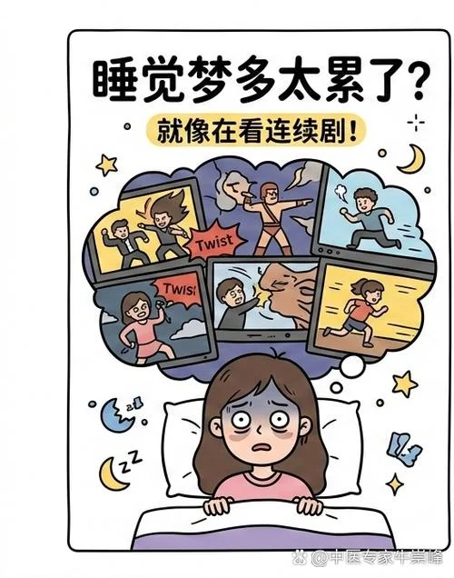 睡觉经常做梦好吗-多梦影响睡眠质量