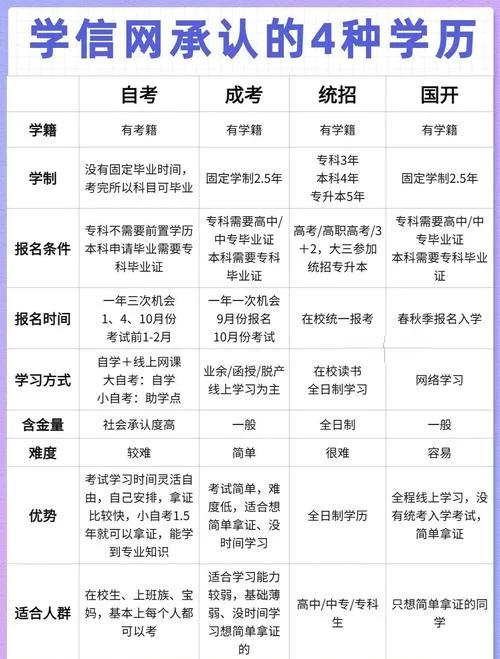 31岁出国留学还是考编-