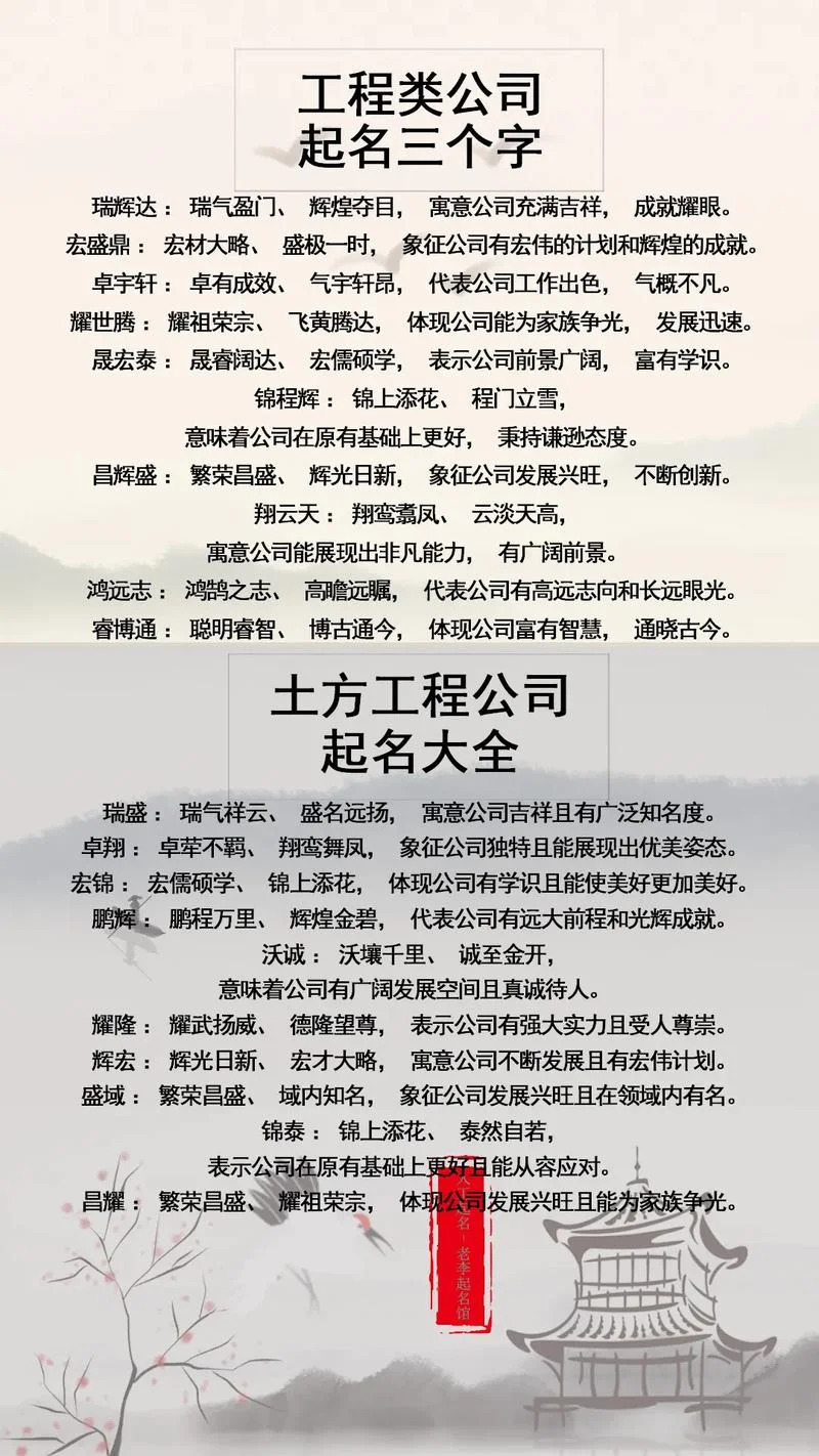 关于安装公司的起名_1