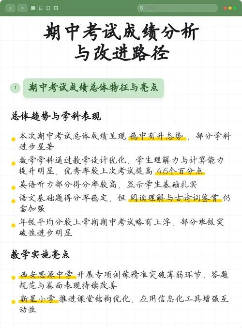 高中期中考试成绩分析_2