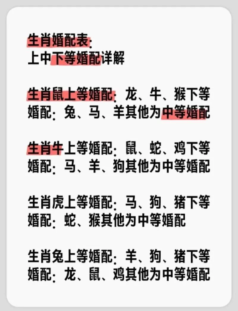 属牛和什么属相相对-属牛找属相配