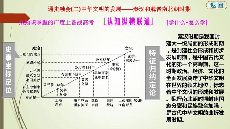 2018全国一卷历史_1