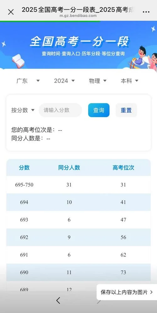广东高考成绩查询信息_1