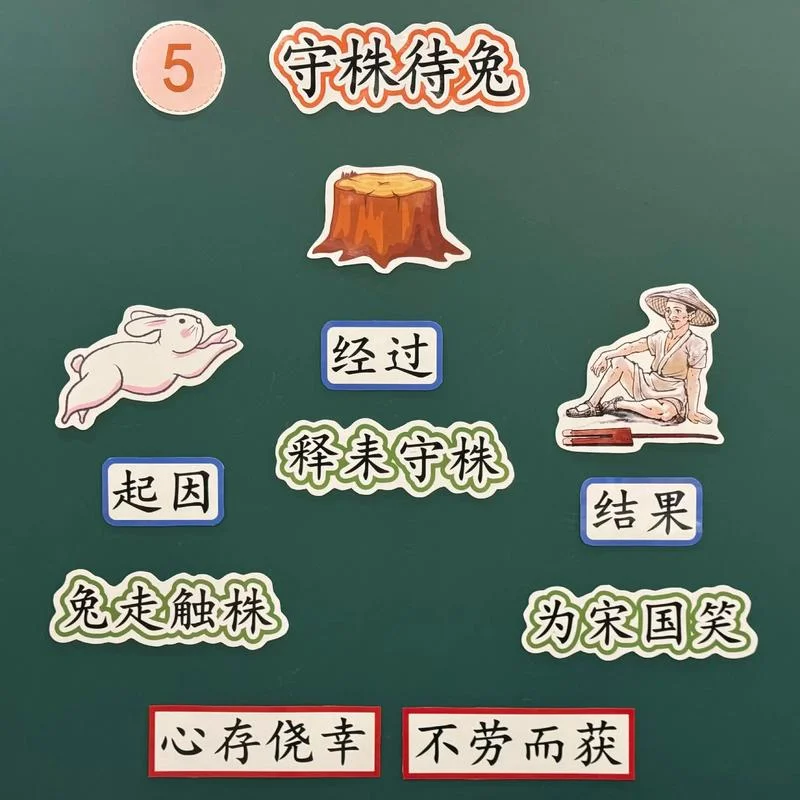 守株待兔寓言故事告诉我们什么道理_1