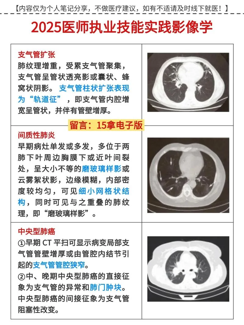 医学影像学报考条件_1
