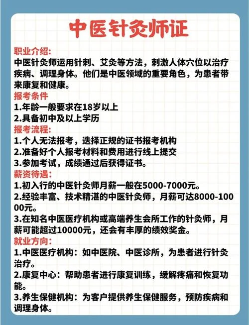 针灸师证报考要求条件_1
