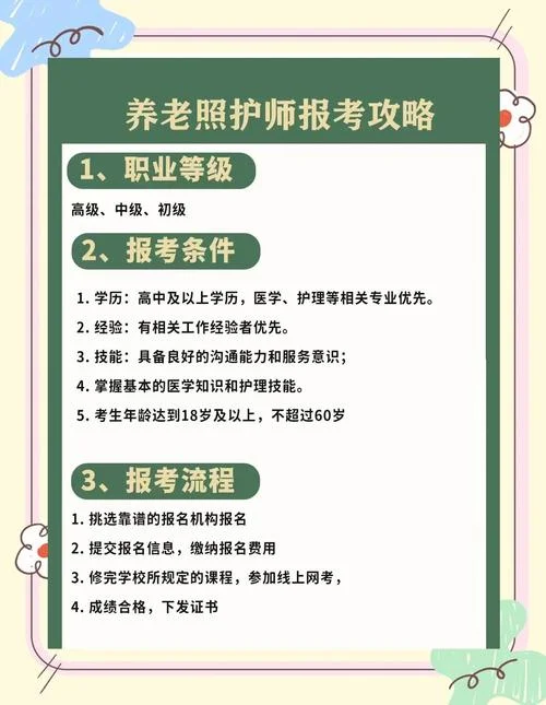 中级护师报名条件_1