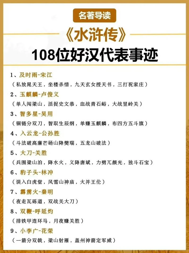 出自水浒传的成语出处_1