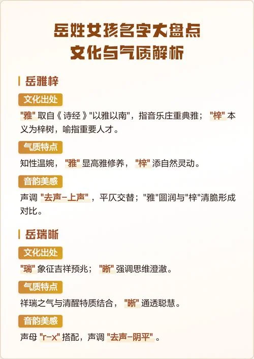 岳姓女孩起名有气质的_1