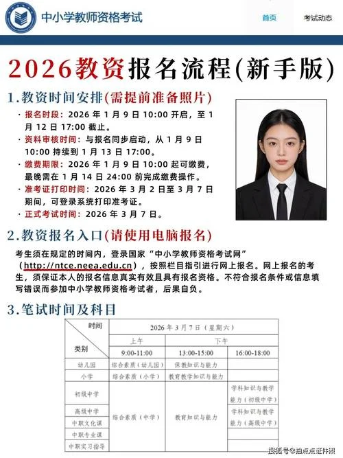 ncne考试如何报名_1