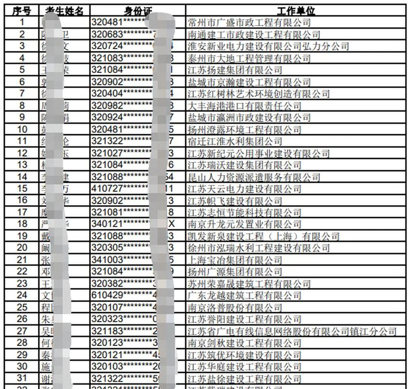江苏一建全称是什么-江苏省第一建筑公司