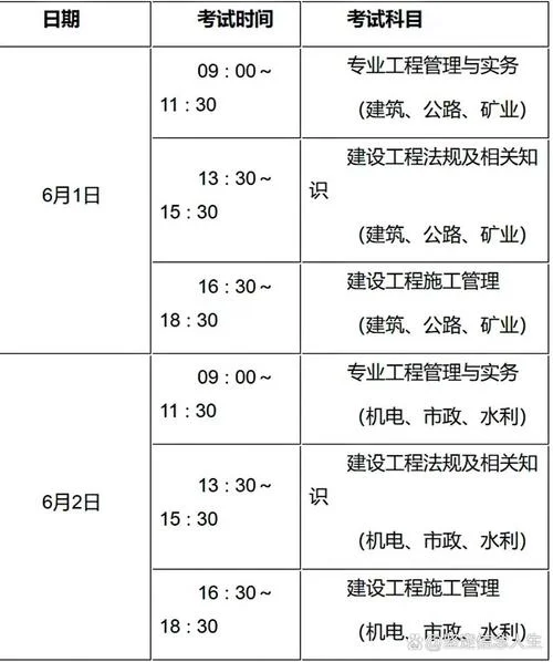 二建考试需要多少钱_2