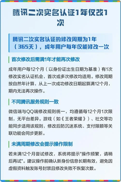腾讯实名认证无法修改_1