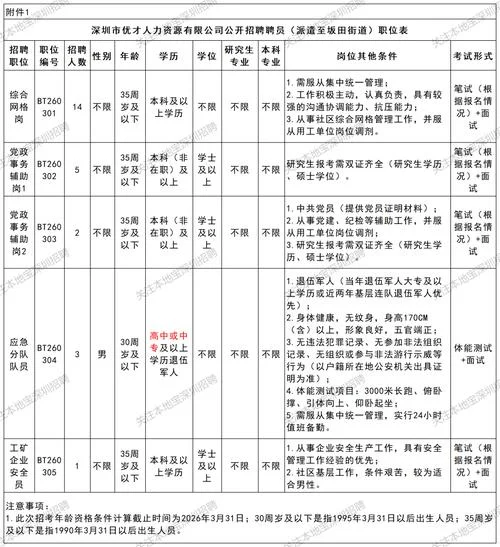 大学宿管招聘条件_2