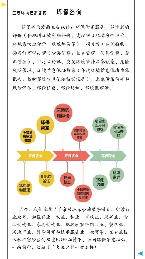 建设项目竣工环境保护验收管理办法2017_2