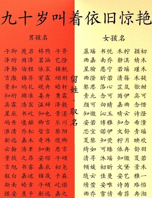 起名男孩名-男孩起名字