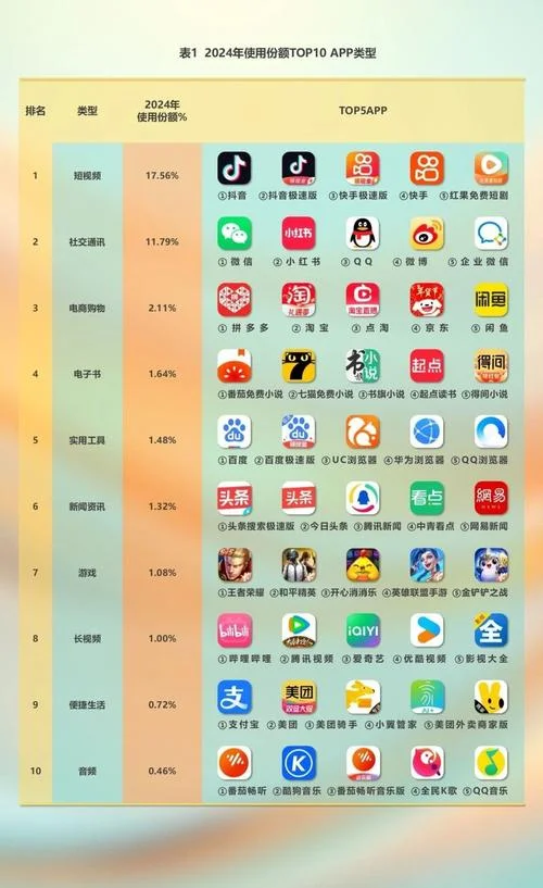 哪个新闻app省流量-哪个新闻省流量