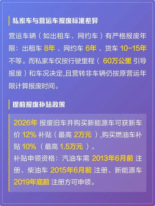私家车多少公里报废_1