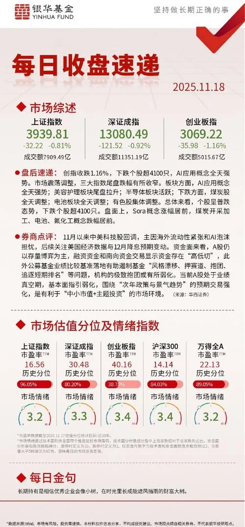 msci什么时候买股票_2