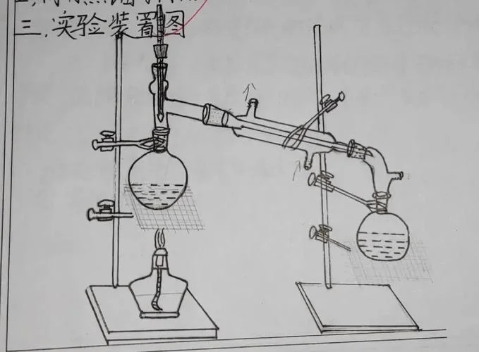 分子蒸馏器工作原理_1