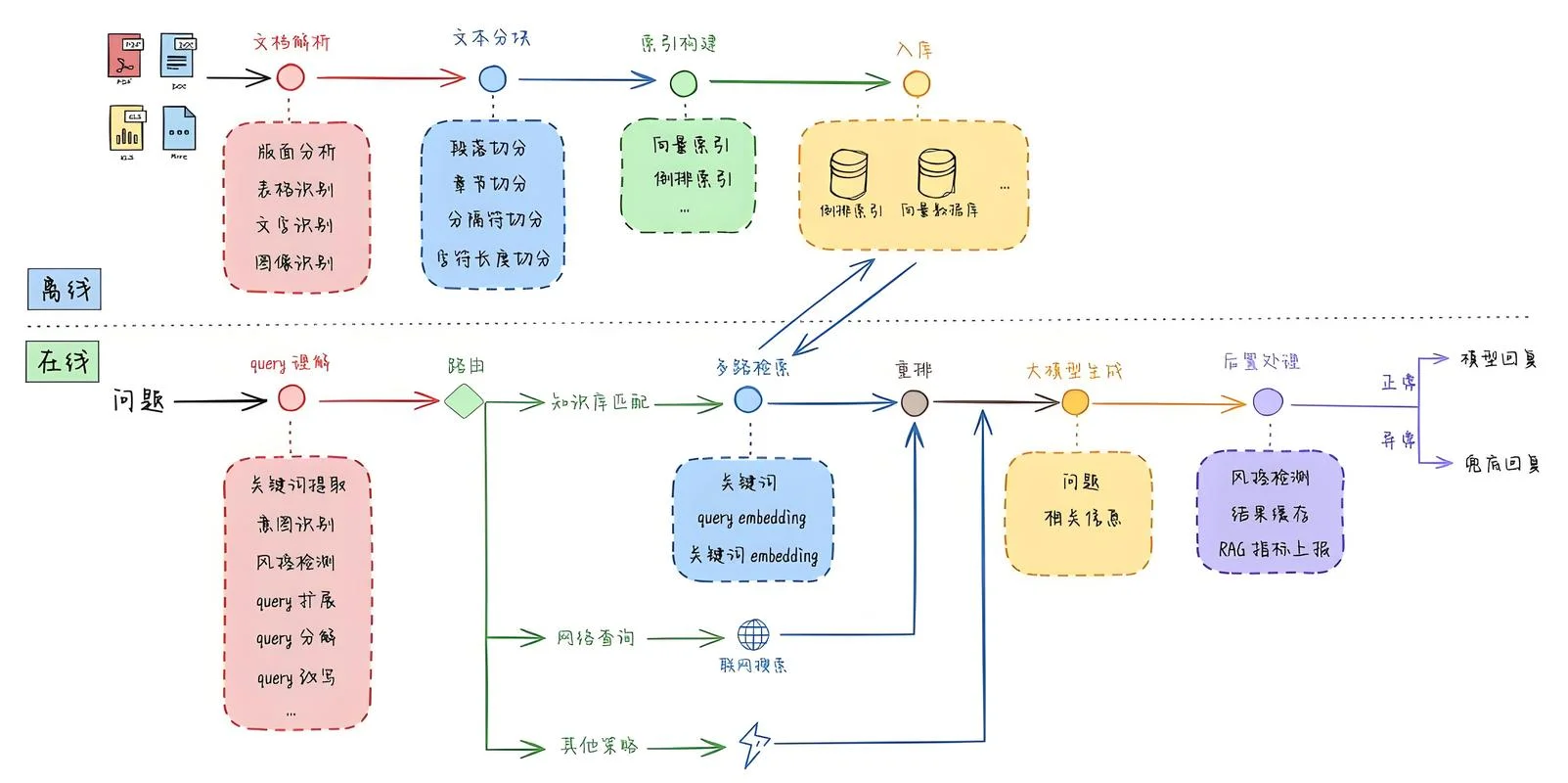 android 插件化原理解析_1