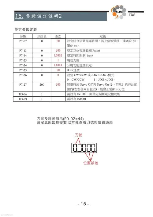 ata考试内容介绍-ata 考试内容概述