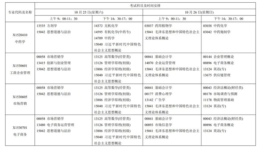 下半年自考报考时间-下半年自考报考时间