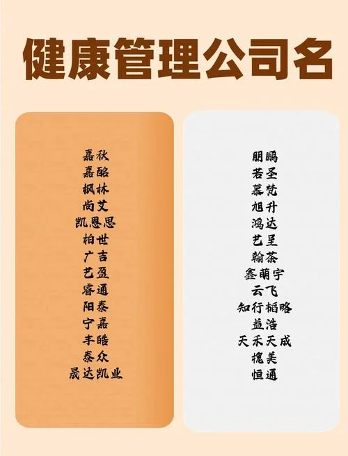 企业咨询管理公司起名大全_1