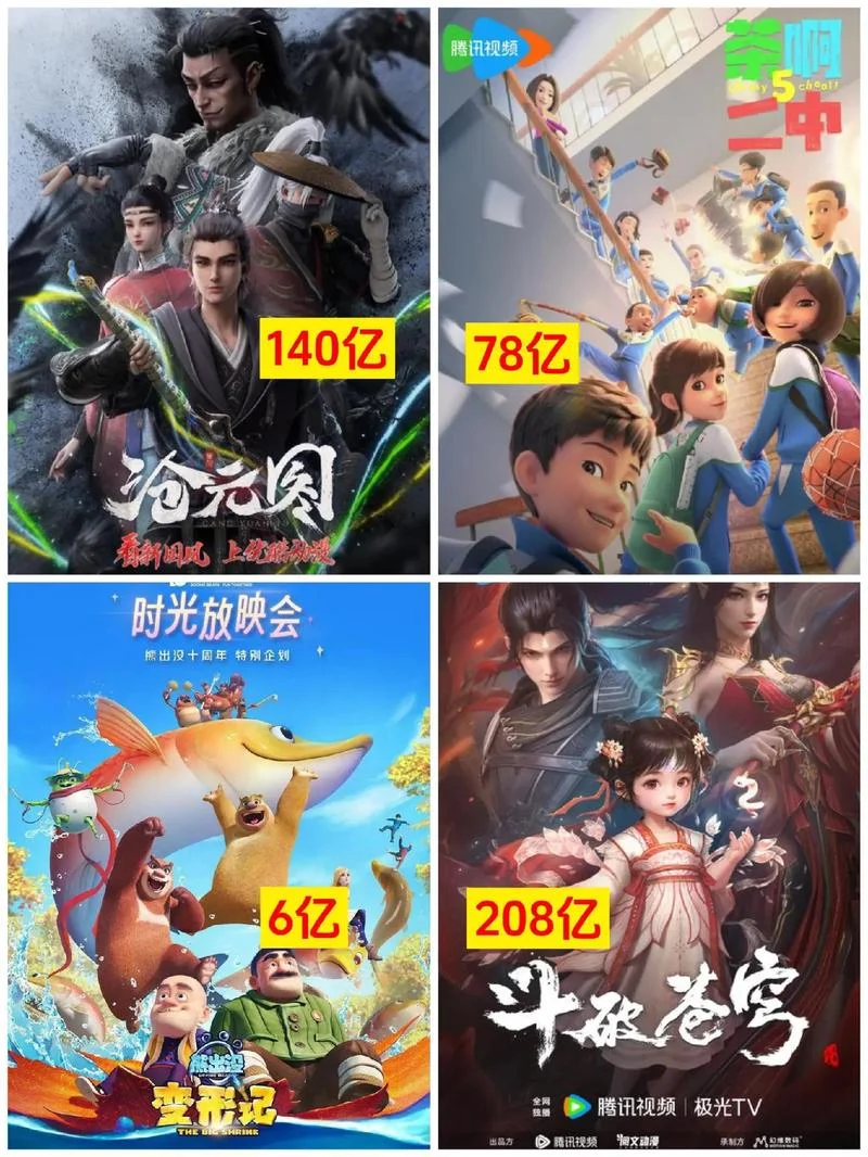 动漫播放量在哪查_1
