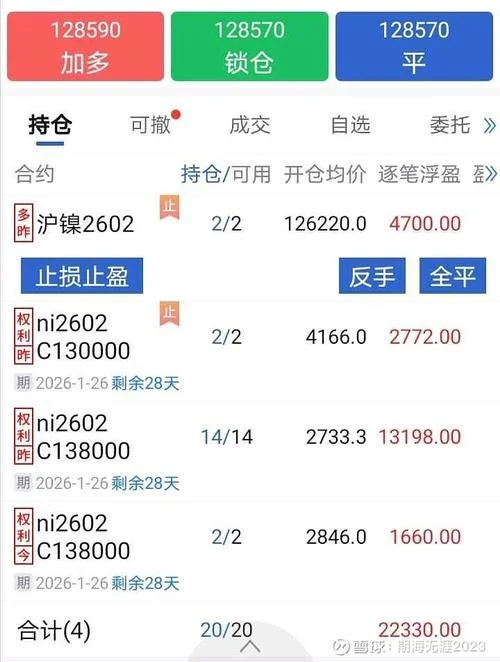 600609历史交易数据_2