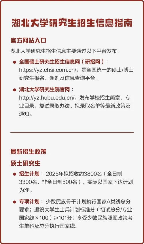研究生院校招生网-研究生招生网