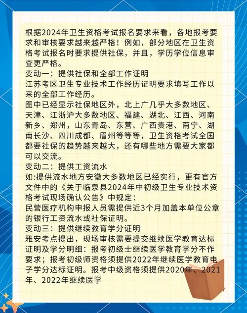 卫生技术资格考试报考条件_1