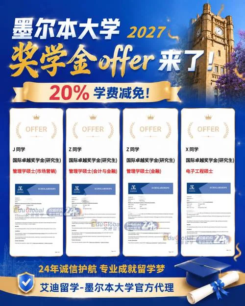 墨尔本留学费用多少钱_2