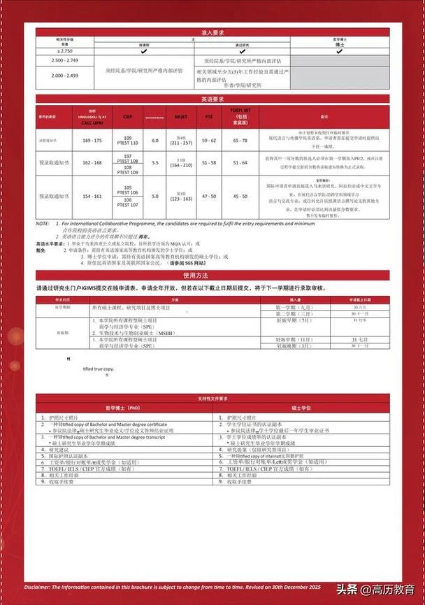 马来西亚博特拉大学留学费用-马大留学费用