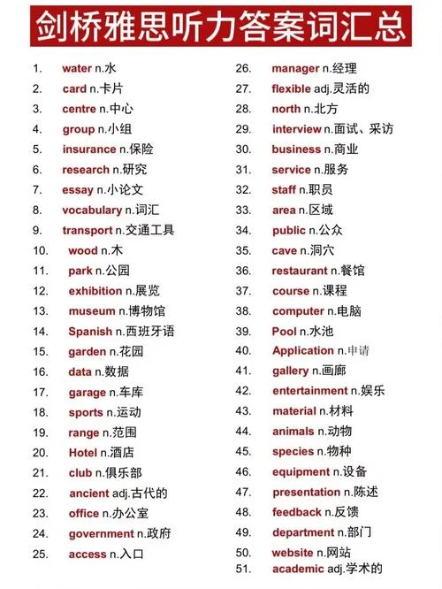 雅思听力旧题出自哪里_1