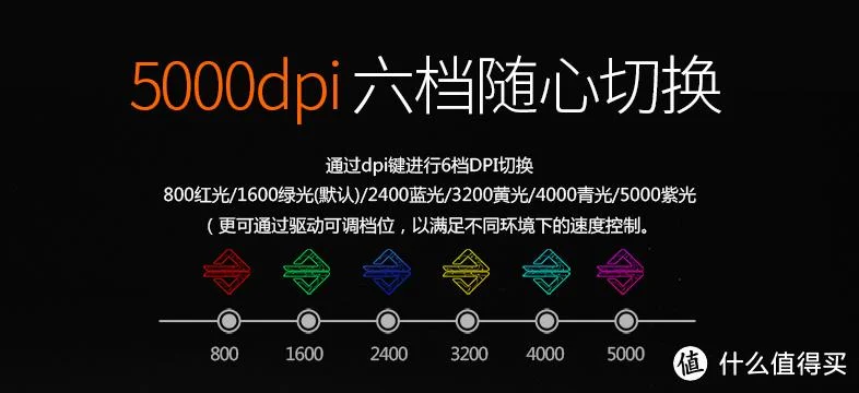 csgo配置要求标配_1