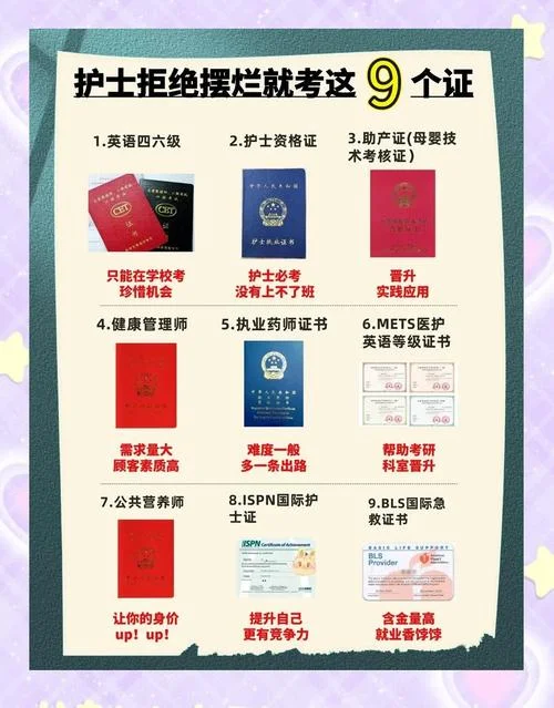护士准考证号或考试合格证书编码怎么查询-护士准考证号查询