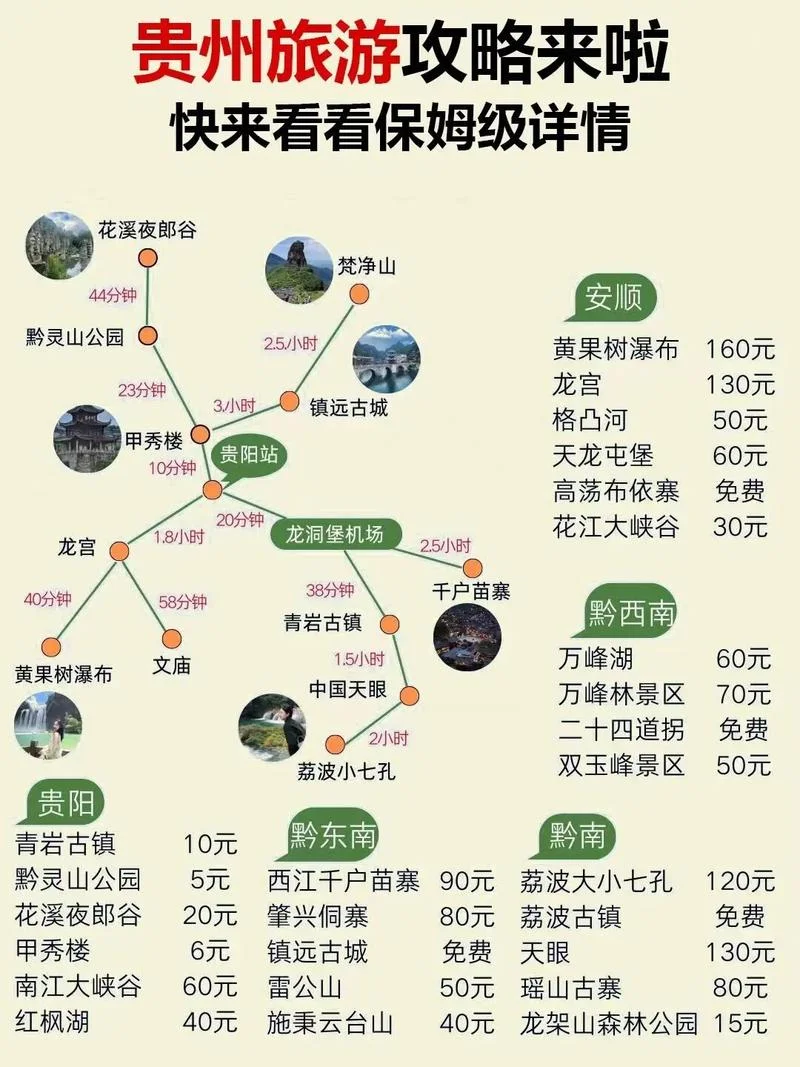 贵州旅游攻略景点介绍-贵州景点旅游攻略