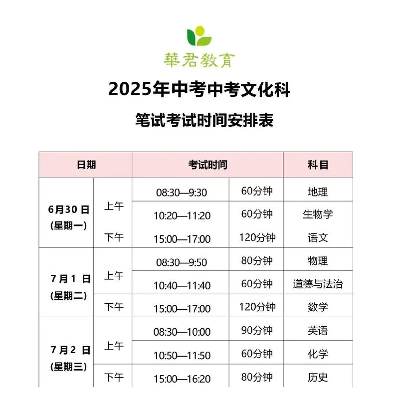 揭阳中考报考网_2