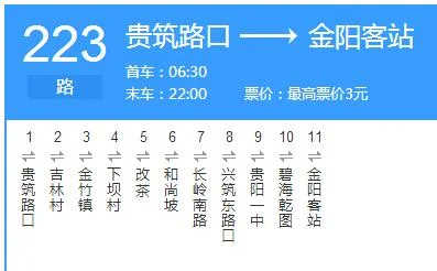 洛阳到贵阳多少公里-洛阳到贵阳约 1500 公里