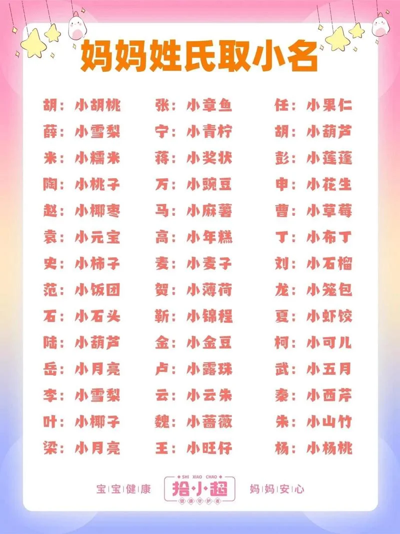 给女婴起名大全集_1