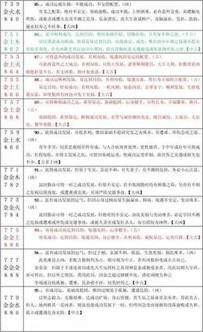 五格起名法吉凶表_2