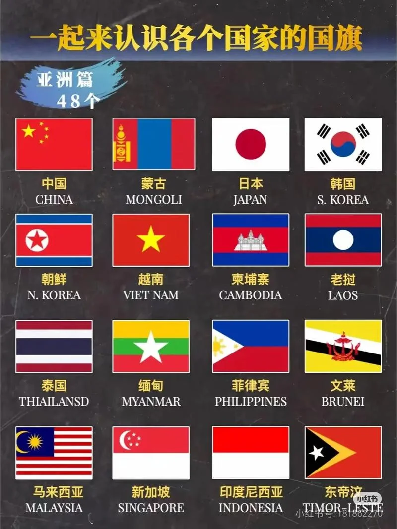 亚洲欧洲北美什么意思_1