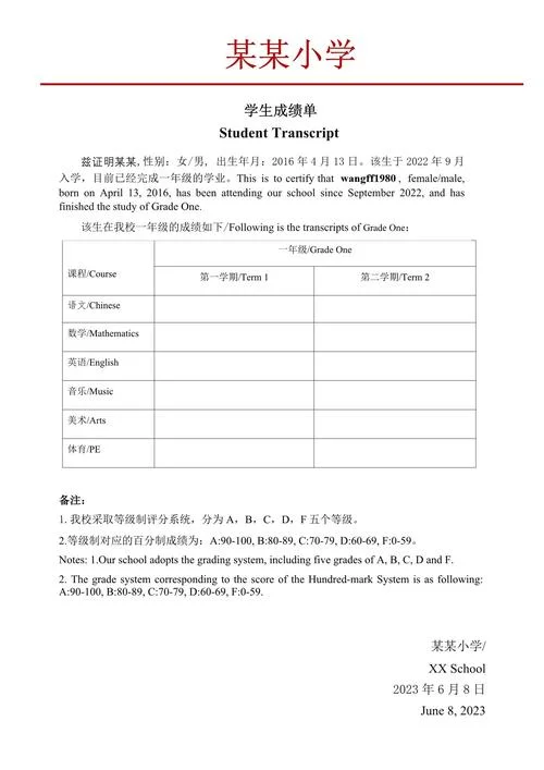 出国留学成绩单怎么改_1